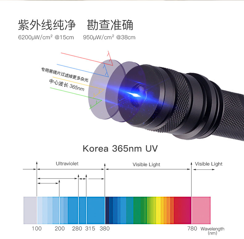 1629362062511052.jpg CI02-V2中文詳情_09.jpg