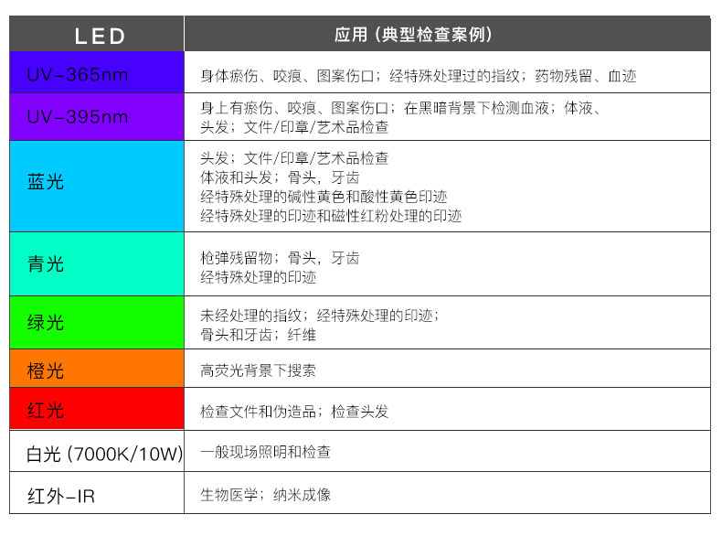 1629362096283980.jpg CI02-V2中文詳情_14.jpg