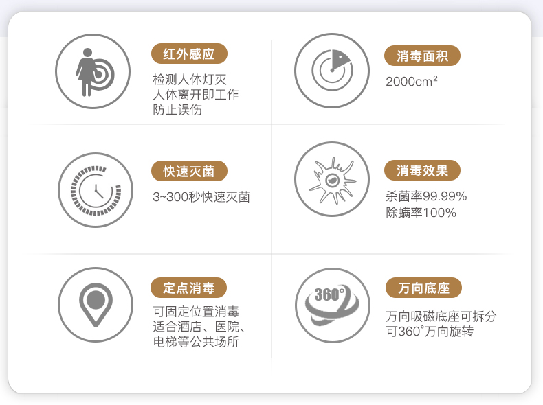 1702547245188016.jpg UV210消毒燈_03.jpg