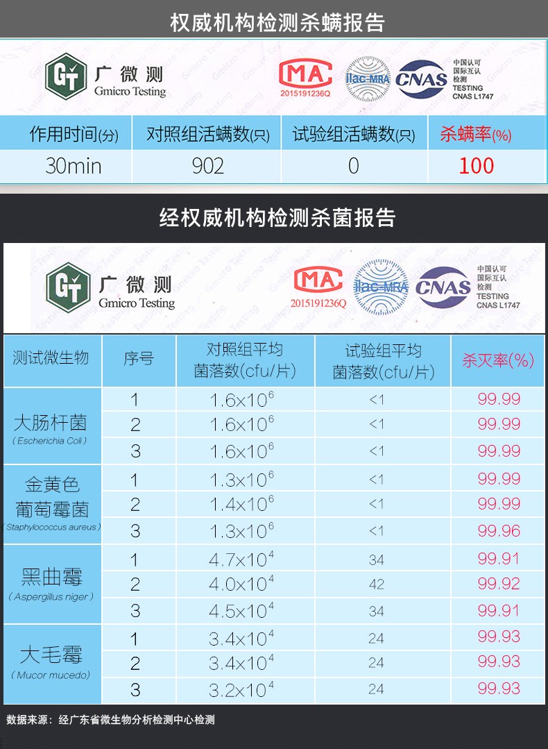 1702547316639608.jpg UV210消毒燈_09.jpg
