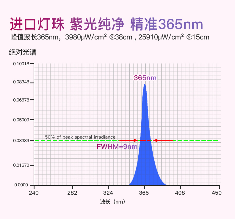 1753767274372714.jpg 手電筒廠家